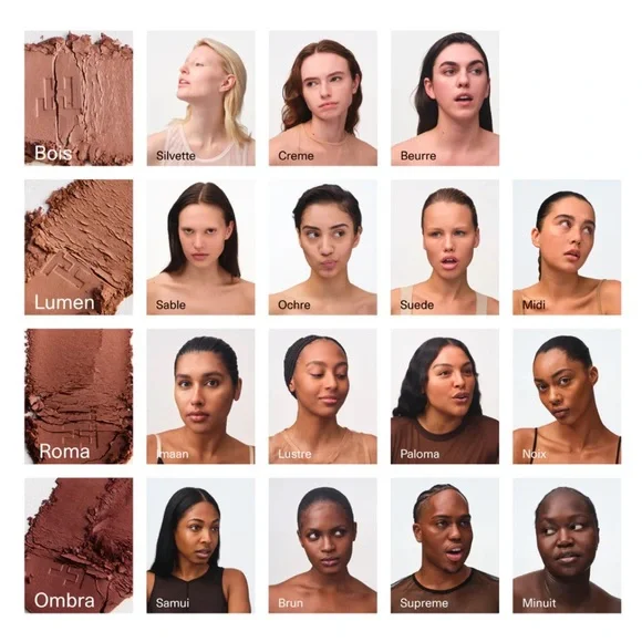 Fara Homidi Essential Bronzer Compact NWT in Bois shade - Picture 10 of 10